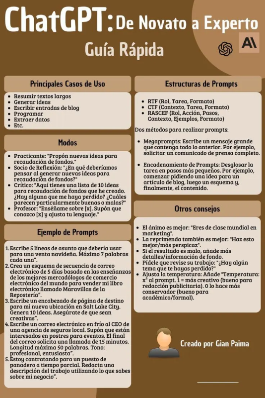 Guía Rápida ChatGPT  (de novato a experto).webp